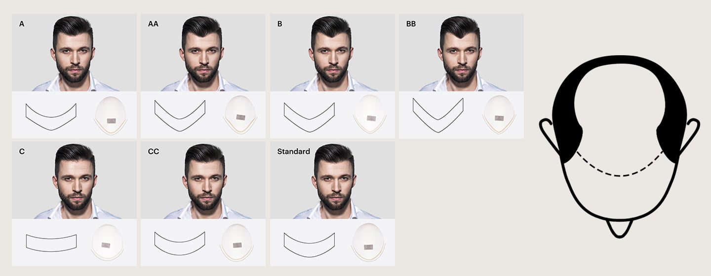 Front Contour