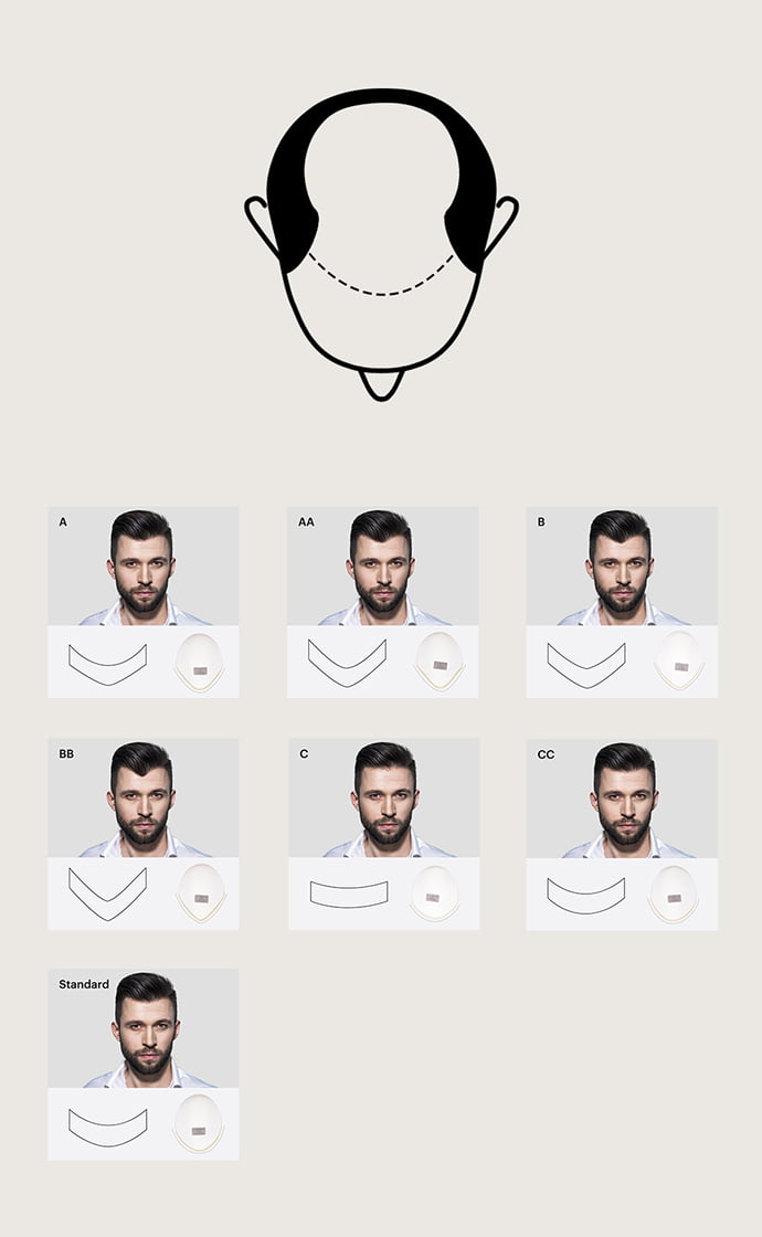 Front Contour