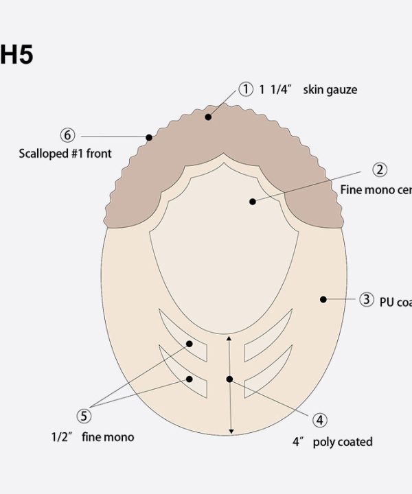 BH5-7