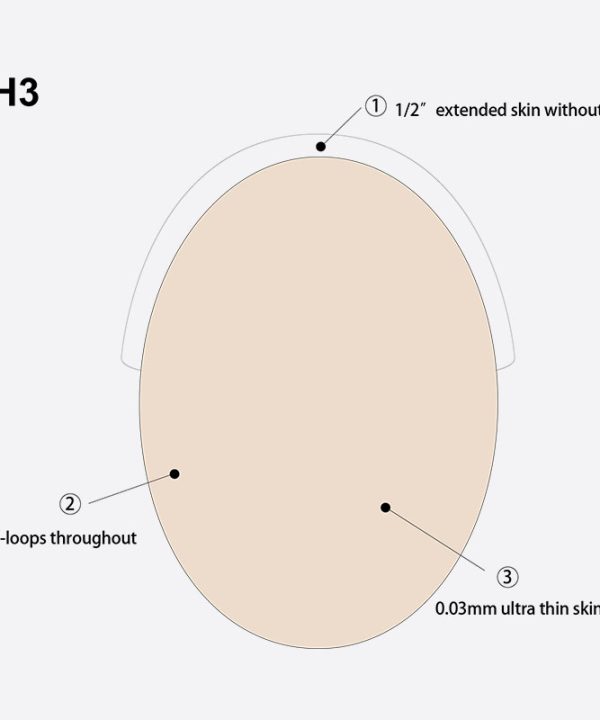 BH3 0.03mm Ultra Thin Skin Hair Systems for Men Human Hair Toupee Suppliers (3)