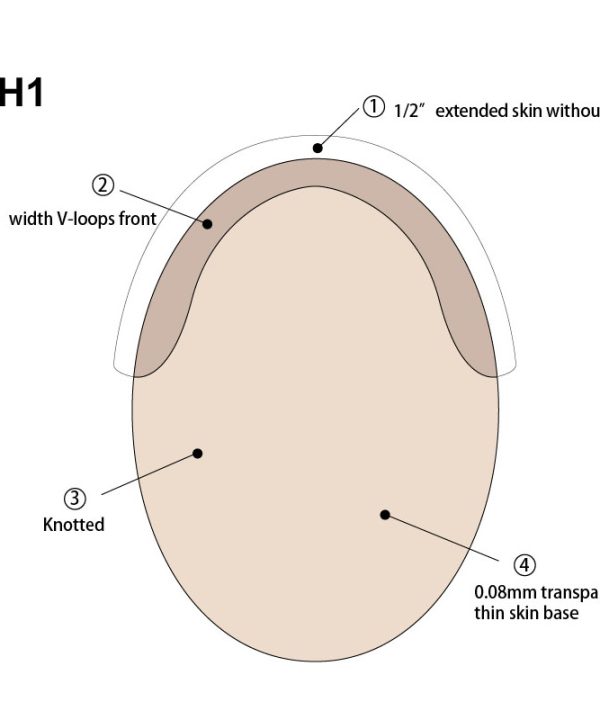 thin skin toupee factory