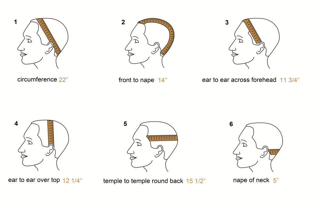 medical wig cap size