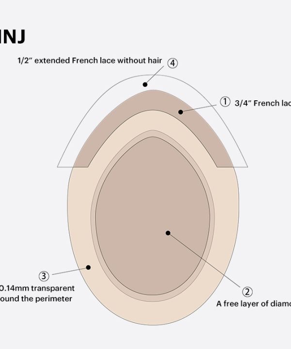 LINJ hair system