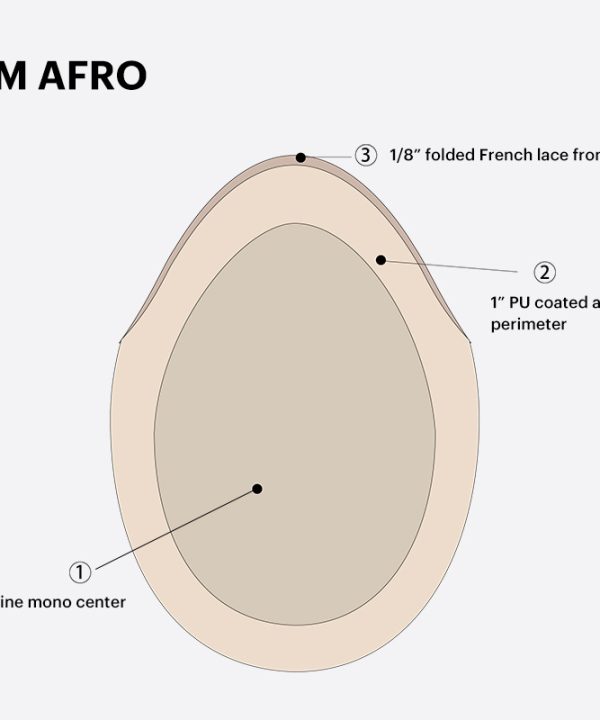 FM AFRO hair system