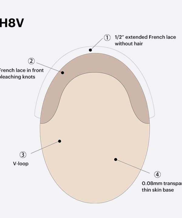 BH8V hair system