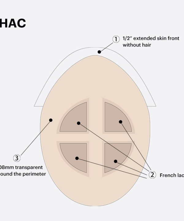 BHAC hair system