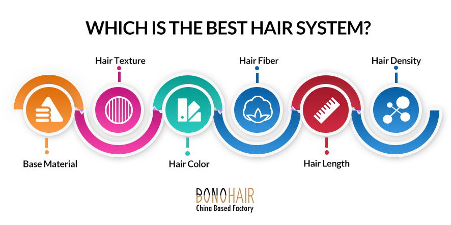 Everything You Need to Know About Hair System (9)