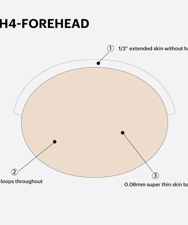 BH4-FOREHEAD hair system