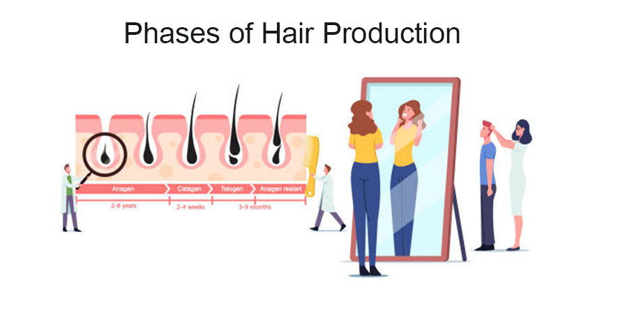 Causes of Hair Loss and Hair Loss Treatment (13)