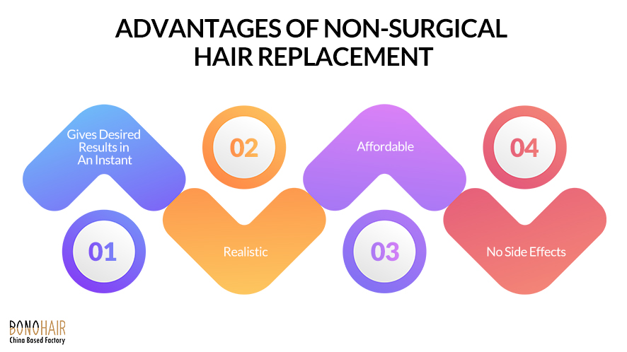 Causes of Hair Loss and Hair Loss Treatment (19)