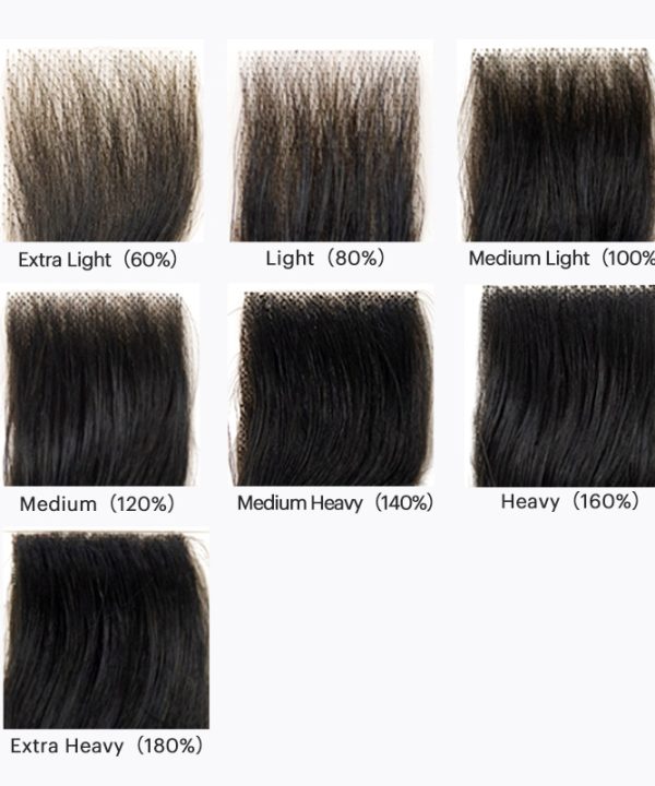 Density Chart Human Hair Density Chart And Male Wig Density Chart From Bono Hair