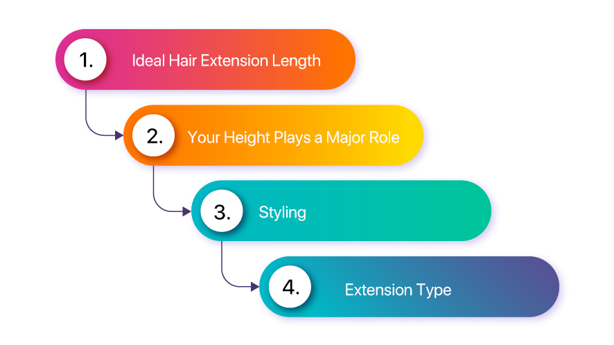 Everything You Need to Know About Hair Extension Length (5)