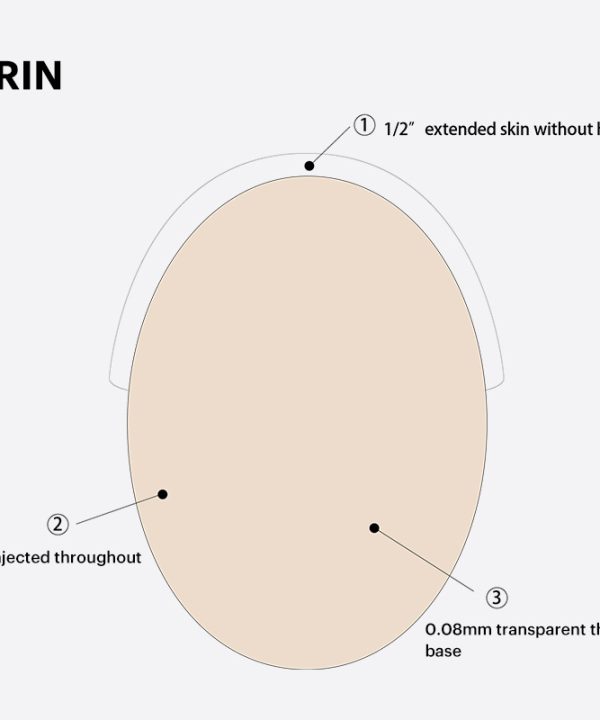 ERIN hair system