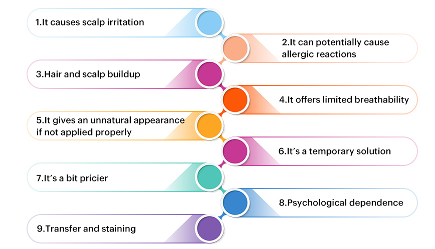 All-You-Need-to-Know-about-Magical-Hair-Fibers-and-Its-Side-Effects-3