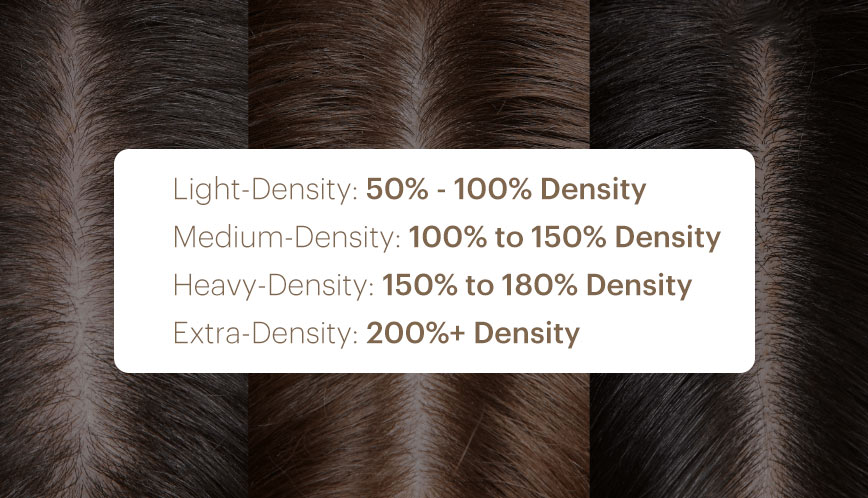 Wig Density Chart