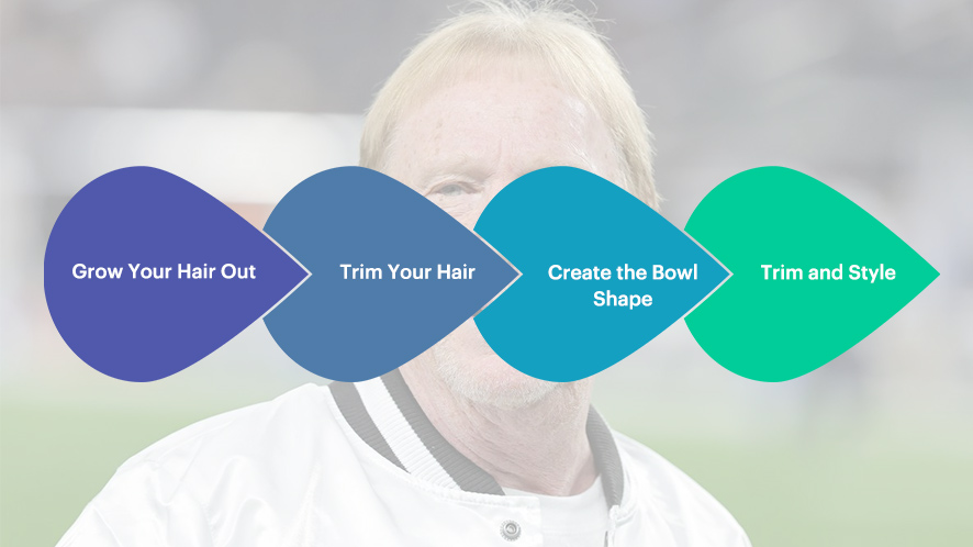 How to Achieve Mark Davis’s Haircut?